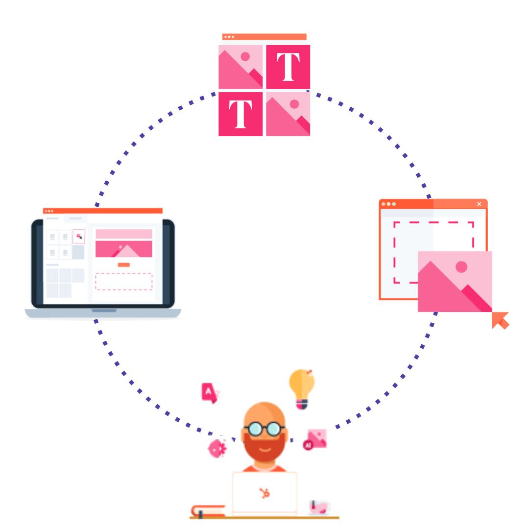 Content marketing services