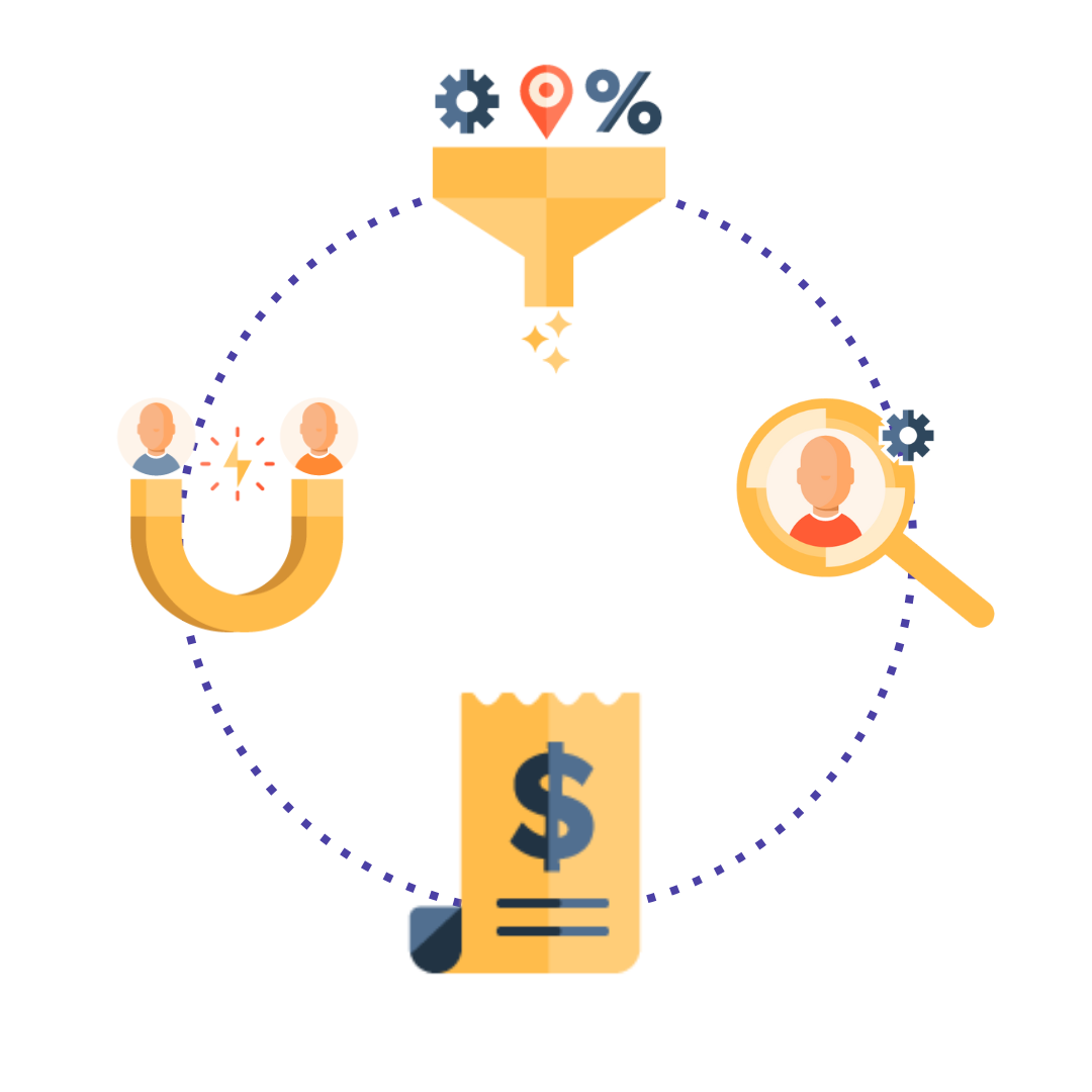 Lead generation Lead generation